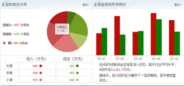 春蘭股份技術轉讓引發關注，是價值重估的契機還是風險信號？